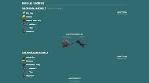 Dododex Taming Calculator For Ark Survival Evolved For