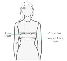Measurement Guide For Submitting Your Measurements For Dress