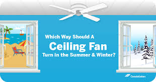 Ceiling Fan Turn In Summer Winter