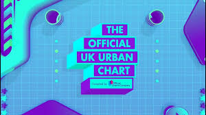 Mtv The Official Uk Urban Chart Opening