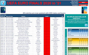 Euro 2020 final tournament schedule has been postponed to year 2021. Uefa Euro 2020 2021 Finals Spreadsheet Excel Schedule Idezia