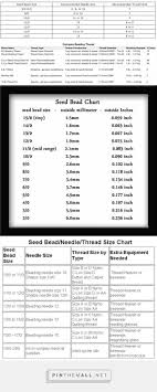 Charts For Beading Thread Needles Beads Seed Beads Chart