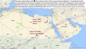 Part Three 2027 And 2034 Egypt Mecca Medina Total Solar