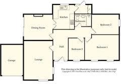 bungalow plans ideas needed for my