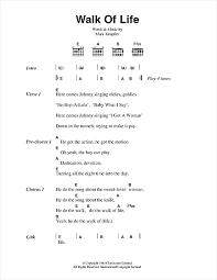 Chords for how to save a life. Dire Straits Walk Of Life Sheet Music Notes Chords Keyboard Transcription Download Rock 176573 Pdf