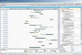 Schedule Gantt Chart Download Scientific Diagram