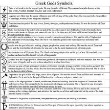 Rare Greek And Roman Gods Chart With Symbols 2019