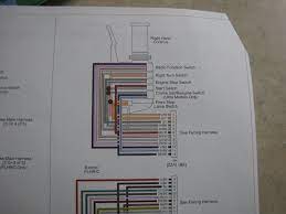 12 photos of the harley davidson stereo wiring diagram. Wiring Diagram 2013 Street Glide Harley Davidson Forums