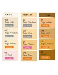 Lancome Foundation Color Chart Bedowntowndaytona Com