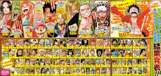 Popularity Polls | One Piece Wiki | Fandom