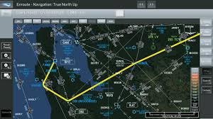 dynamic navigation charting
