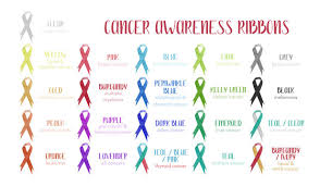 thyroid cancer ribbon images browse 1