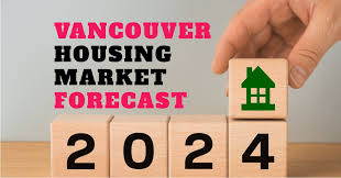 vancouver wa housing market trends and