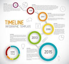 Personal Timeline Design Wiring Diagrams
