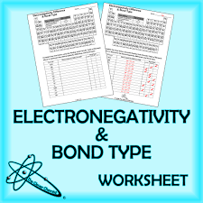 In this worksheet, we will practice explaining the chemical property of electronegativity. Electronegativity Difference Bond Type Worksheet Worksheets Physical Science Bond