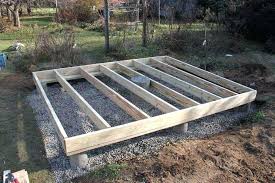 Foundation For Your Garden Shed