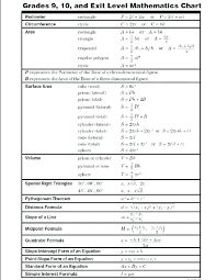 Math Formula Sheet Hsc Csdmultimediaservice Com