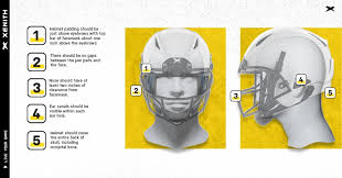 Throughout its storied history, georgia tech football has worn blue jerseys for some of its biggest seasons and wins, including the 1990 national the traditional home football helmets feature our newly identified tech gold. 5 Checkpoints For Best Fitting Football Helmet Xenith