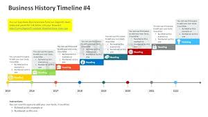 History Timeline Template Powerpoint Free Skincense Co
