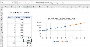 Excel Forecast Linear Function Exceljet