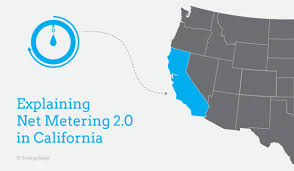 2019 Net Metering In California Nem 2 0 Explained Energysage