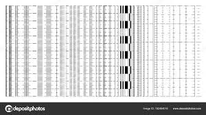 Various Ruler Scales Size Indicators Measurement Charts