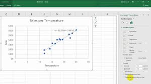 How To Make A X Y Scatter Chart In Excel Display The Trendline Equation And R2