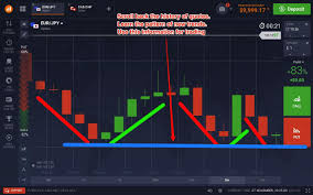 Scalping The Simple And Profitable Binary Options Strategy