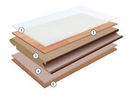 about laminate flooring