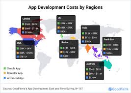 Detailed client reviews of the leading pakistan mobile application development companies. How Much Does It Cost To Develop An App Goodfirms Survey