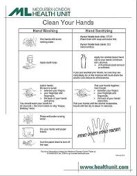 Rub hands for 15 seconds rub hands for 15 seconds just clean your hands for more information, please contact. Hand Washing Middlesex London Health Unit