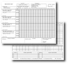 Blank Medication Administration Record Template Medical