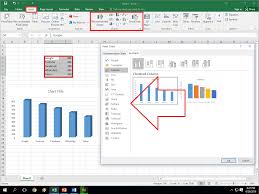 Learn New Things How To Insert Chart In Ms Excel Powerpoint