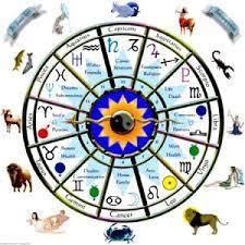 10 Best Personal Astrology Reading Images Astrology