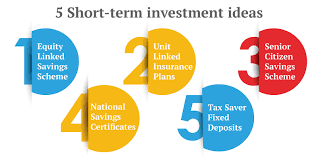 short term tax saving investment ideas