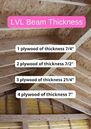 lvl beam laminated veneer lumber beam