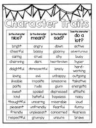 Free Character Traits Chart