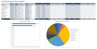 Your monthly expenses with accuracy. 12 Kostenlose Vorlagen Fur Ihr Marketingbudget Smartsheet