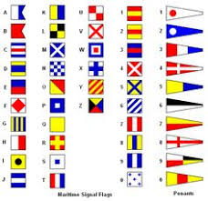 35 Best Nautical Flag Alphabet Images In 2019 Nautical