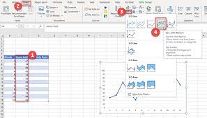 data points to existing chart excel