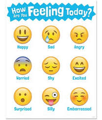 How Are You Feeling Today Emoji Chart Emoji Chart