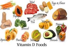 Most foods unless they are enriched with vitamin d only a small amount of foods rich in vitamin d are available vitamin d plays a role in the absorption. Eat Healthy Live Healthy Foods Enriched Of Vitamin D Steemkr