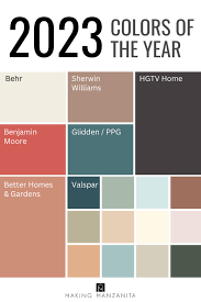 Every Paint Color Of The Year For 2023
