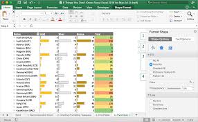 8 Tips And Tricks You Should Know For Excel 2016 For Mac