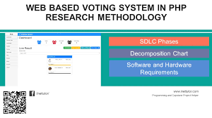 web based voting system in php research