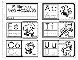 Si tus alumnos ya han aprendido el abecedario y el sonido de cada letra, ahora aprenderán que combinando las letras formamos palabras. Mil Librito De Las Vocales Listo Para Imprimir Y Repasar Orientacion Andujar