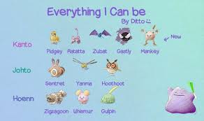 Pokemon Go Ditto How To Catch A Ditto Which Pokemon