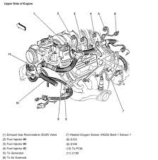 The lucerne is powered by a cadillac northstar v8 engine; Buick 3 1 Engine Diagram O2 Sensor Wiring Diagram Schematic Sum Visit A Sum Visit A Aliceviola It