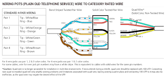 Telephone Jack Wiring Diagram Color Code Get Rid Of Wiring