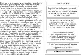 college essay introduction samples sample personal narrative     Elev 